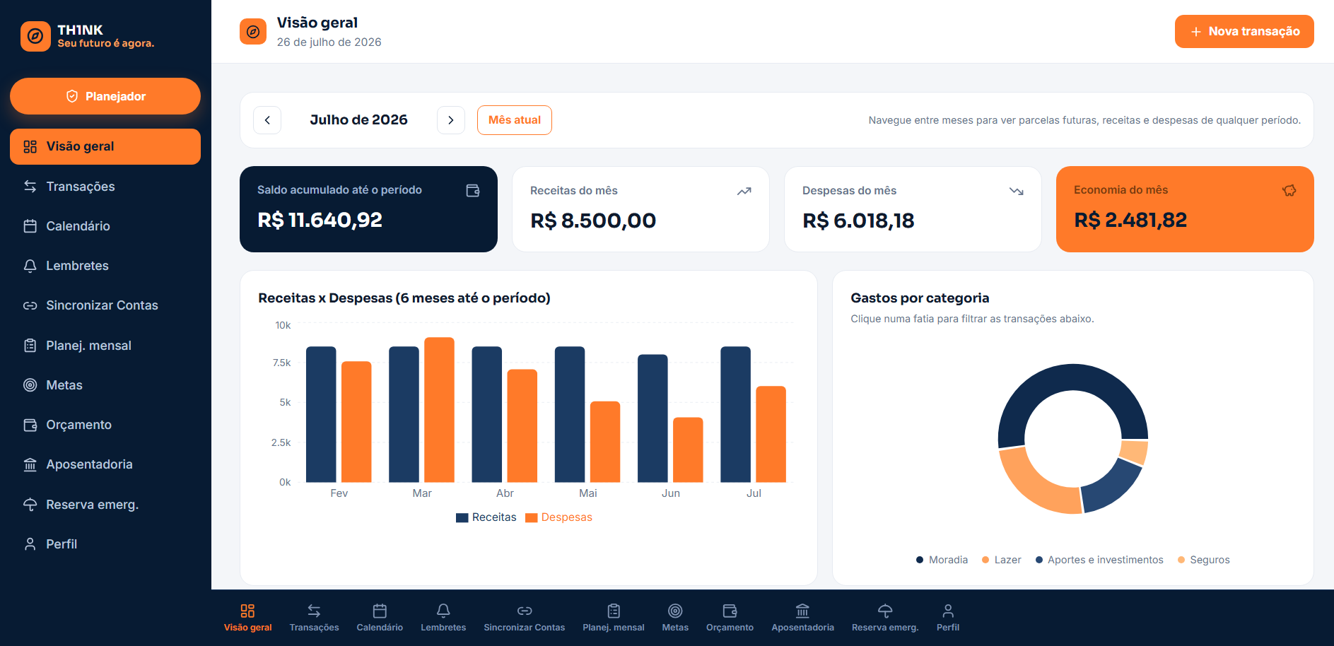 Visão geral TH1NK: saldo, receitas, despesas e economia do mês